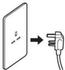 Diagram showing a wall-mounted power plug connected to a terminal block, with an arrow indicating the process.