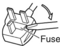 PANASONIC UB-7325C-U - How to replace the fuse: - 1