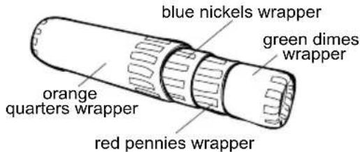 blue nickels wrapper green dimes wrapper orange quarters wrapper red pennies wrapper