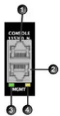 HP TippingPoint S1050F - Ports - 1
