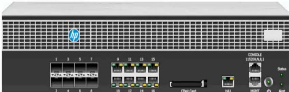 hp 1 3 5 7 2 4 6 0 9 11 13 15 10 12 14 16 Ølast Card HA1 CONSOLE 11S200,N,E,I Status MIGHT (+) Alert