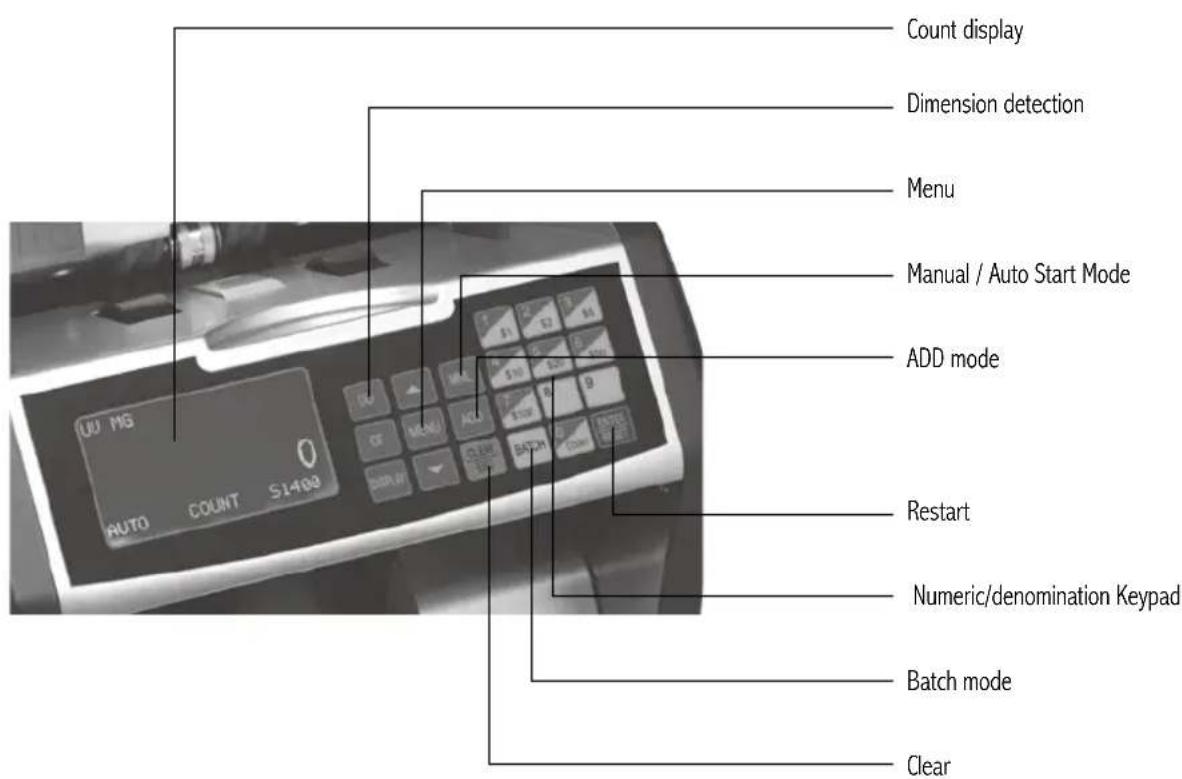 Count display Dimension detection Menu Manual / Auto Start Mode ADD mode Restart Numeric/denomination Keypad Batch mode Clear