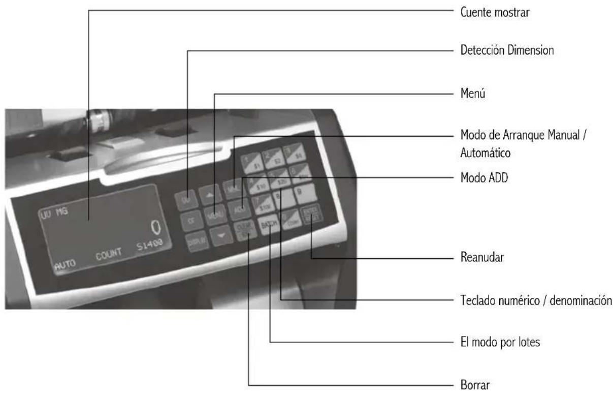 Cuente mostrar Detección Dimension Menú Modo de Arranque Manual / Automático Modo ADD Reanudar Teclado numérico / denominación El modo por lotes Borrar