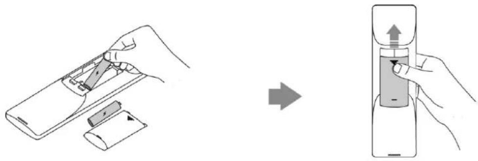 Diagram illustrating the process of inserting a device into a mobile phone, showing battery disassembly and scanning.
