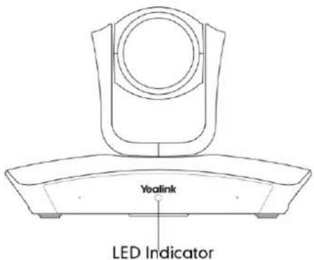 Vealink LED Indicator