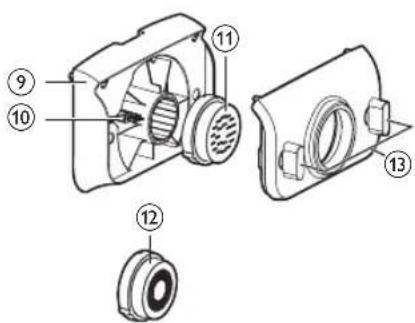 Technical diagram of a fan assembly with numbered parts for identification