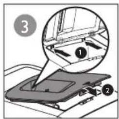 3 ① ②