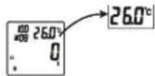 Scarlett IS-565 - TEMPERATURE INDICATOR - 1