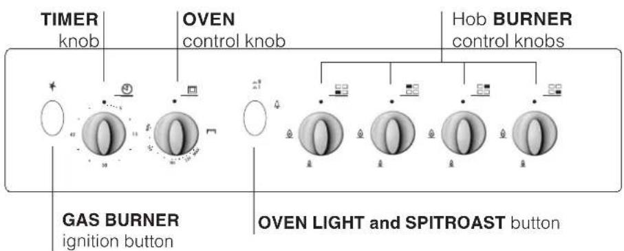 TIMER knob OVEN control knob Hob BURNER control knobs GAS BURNER ignition button OVEN LIGHT and SPITROAST button