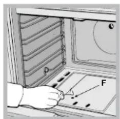 Diagram showing a hand inserting a component into a device with labeled parts F and p.