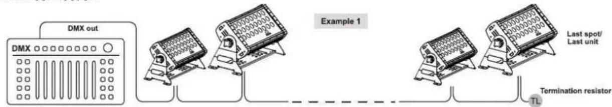 BeamZ WH-248 - OPERATING INSTRUCTIONS - 1
