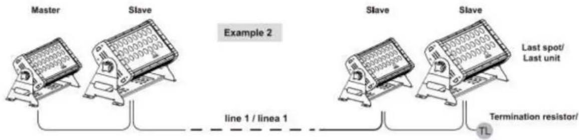 BeamZ WH-248 - OPERATING INSTRUCTIONS - 2