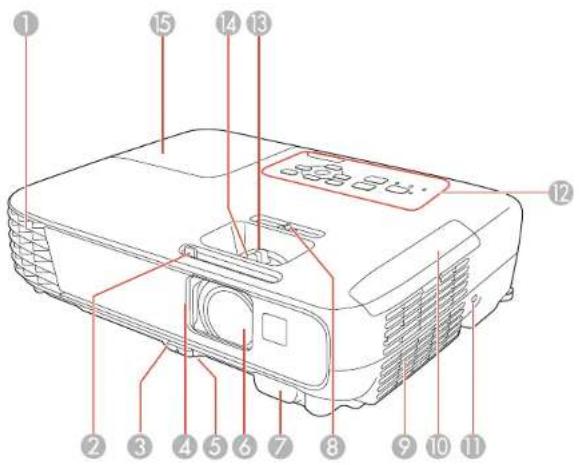 EPSON PowerLite U32+ - Partesdoprojetor-frente/superior - 1