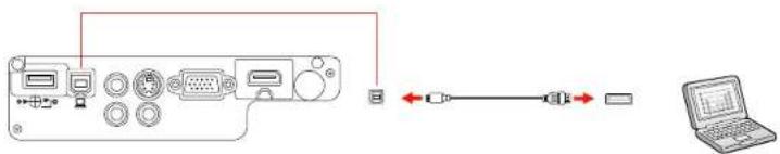 EPSON PowerLite U32+ - ConexãoaocomputadorparacontroledemouseUSB - 1