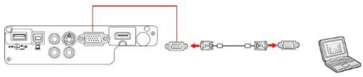 EPSON PowerLite U32+ - ConexãoaocomputadorparavídeoVGA - 1