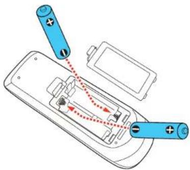 EPSON PowerLite U32+ - Substituiçãodaspilhasdocrosterolemoto - 2