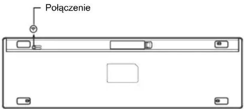 Połączenie