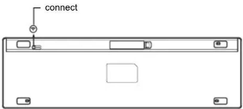 connect