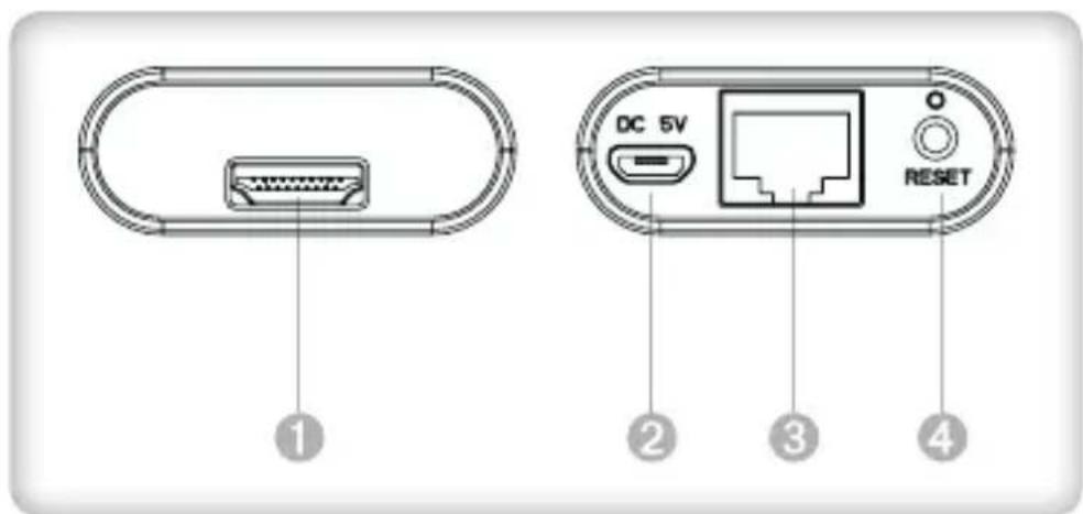 DC 5V RESET ① ② ③ ④
