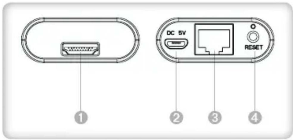 DC 5V RESET ① ② ③ ④