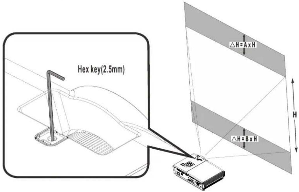 Hex key(2.5mm) △H = A x H △H = B x H