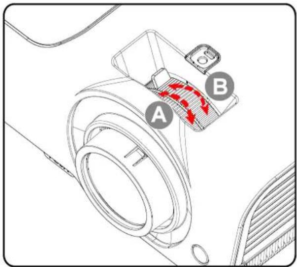 A B