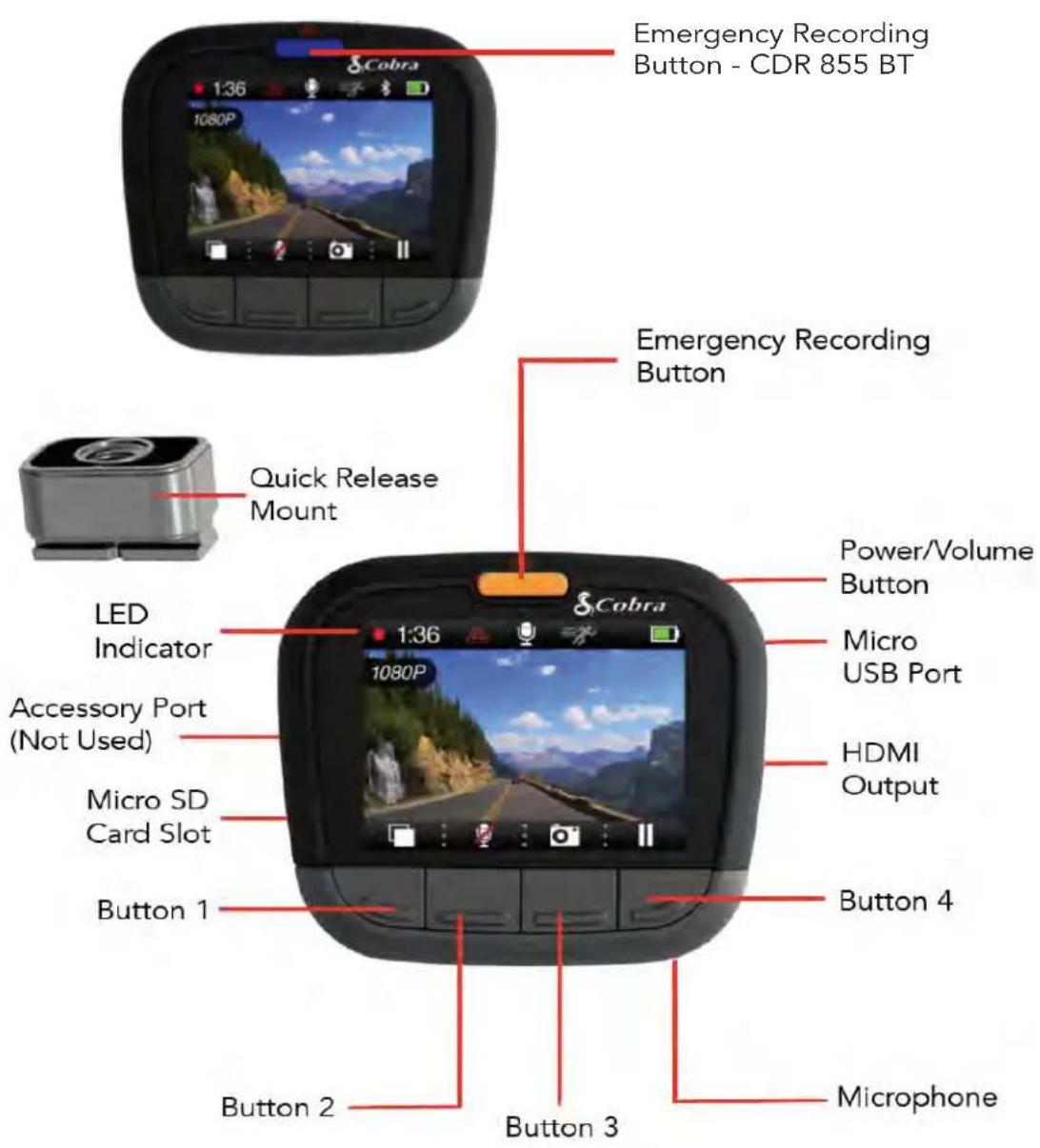 Emergency Recording Button - CDR 855 BT Emergency Recording Button Quick Release Mount LED Indicator Accessory Port (Not Used) Micro SD Card Slot Button 1 Button 2 Button 3 Power/Volume Button Micro USB Port HDMI Output Button 4 Microphone