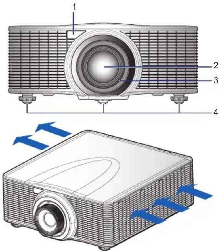 Technical diagram of a projector with labeled components and motion arrows indicating flow or movement
