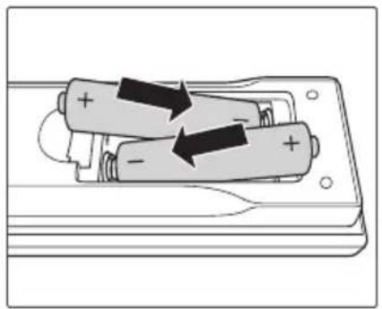 RICOH PJ WXL6280 - Remote Control Battery Installation - 2