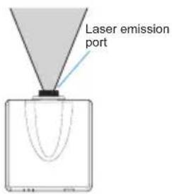 Laser emission port