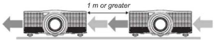 1 m or greater
