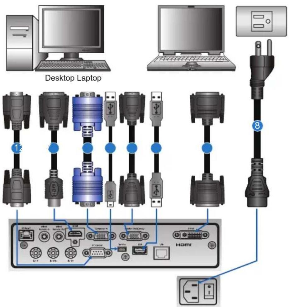 Desktop Laptop 1 2 8 9 HDMI