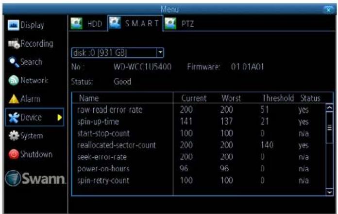 Display Recording Search Network Alarm Device System Shutdown Swann. HDD SMART PTZ disk:0 [931 GB] No: WD-WCC1U5400 Firmware: 01 01A01 Status: Good Name Current Worst Threshold Status raw road error rate 200 200 51=yes spin-up-time 141 137 21=yes start-stop-count 100 100 0 n/a reallocated-sector-count 200 200 140=yes seek-error-rate 200 200 0 n/a power-on-hours 96 96 0 n/a spin-retry-count 100 100 0 n/a