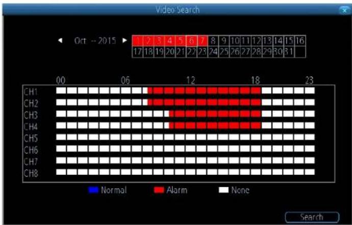 SWANN DVR8-4550 - Search: Playback - 2