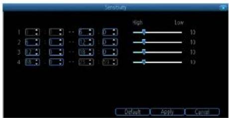 Sensitivity 1 0 1 2 3 4 High Low 10 10 10 10 10 Default Apply Cancel