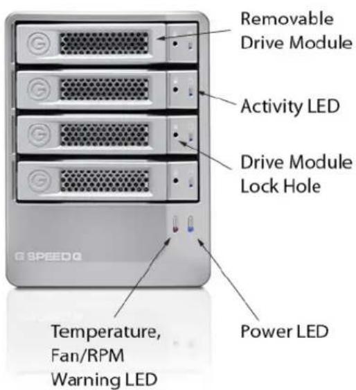 Removable Drive Module Activity LED Drive Module Lock Hole Temperature, Fan/RPM Warning LED Power LED