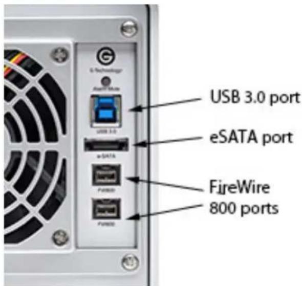 USB 3.0 port eSATA port FireWire 800 ports