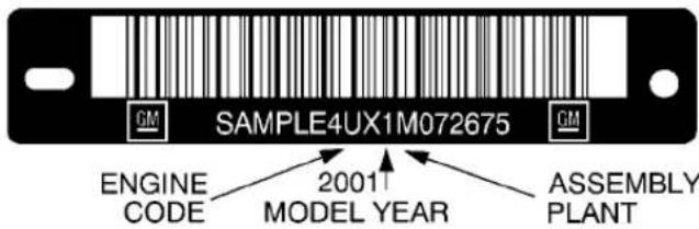 SAMPLE4UX1M072675 ENGINE CODE 2001 MODEL YEAR ASSEMBLY PLANT