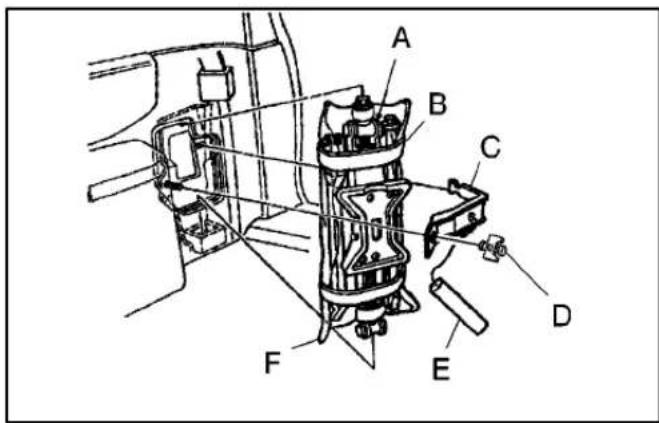 Technical diagram of a vehicle suspension system with labeled components A through F