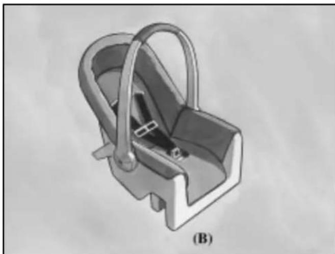 3D rendered mechanical component with handle and seat, labeled (B), no visible text or symbols