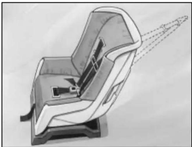 Illustration of a car seat with a belt and attached seatbelt, showing internal components and motion lines (no text or symbols)