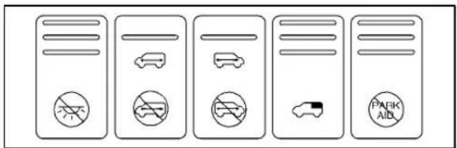 Diagram showing five parking-related icons: no parking, car, van, and Park Aid with corresponding vehicle symbols.