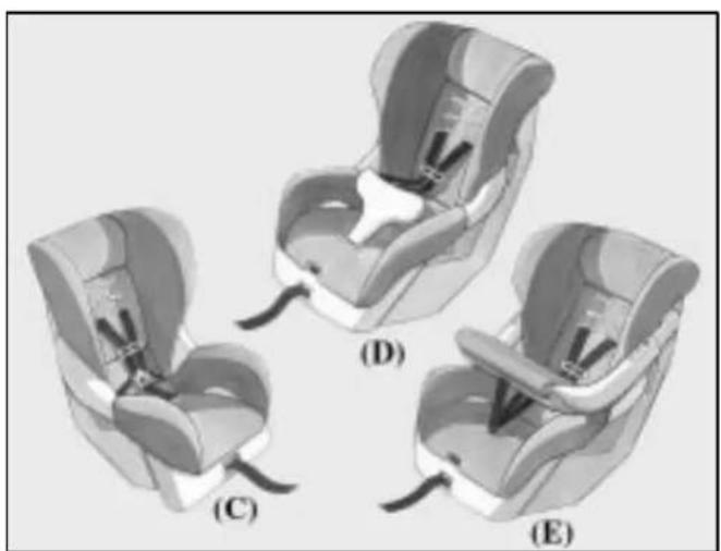 Four grayscale illustrations of a baby car seat with labeled sections (C), (D), and (E), showing different seat configurations (no text or symbols on the seats themselves)