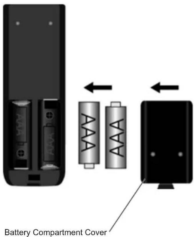 Battery Compartment Cover