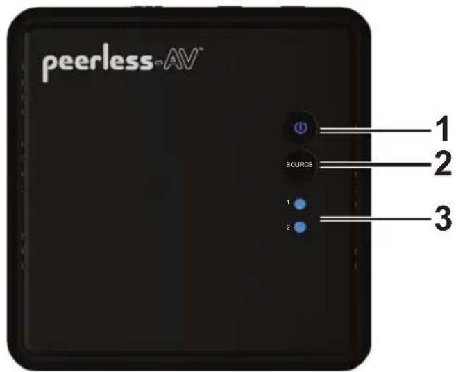 peerless-AV 1 2 3 SOURCE 1 2