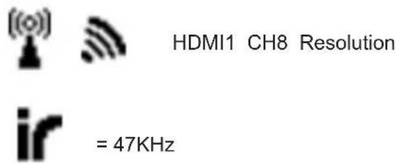 HDMI1 CH8 Resolution = 47KHz