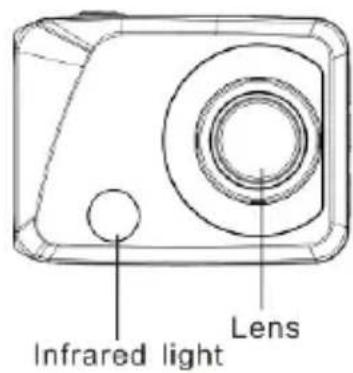 Infrared light Lens