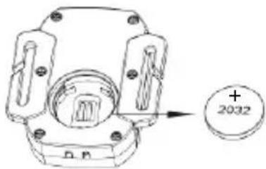 Technical diagram of a mechanical component with a circular inset showing part number 2032 and a plus symbol.