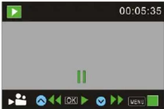 00:05:35 <<|> OK MENU