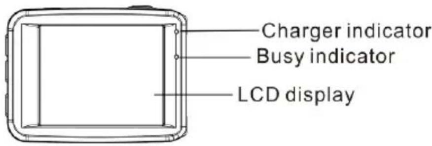 Charger indicator Busy indicator LCD display